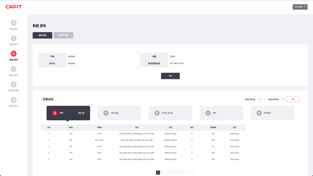 Car Leasing Platform (DMS) 5