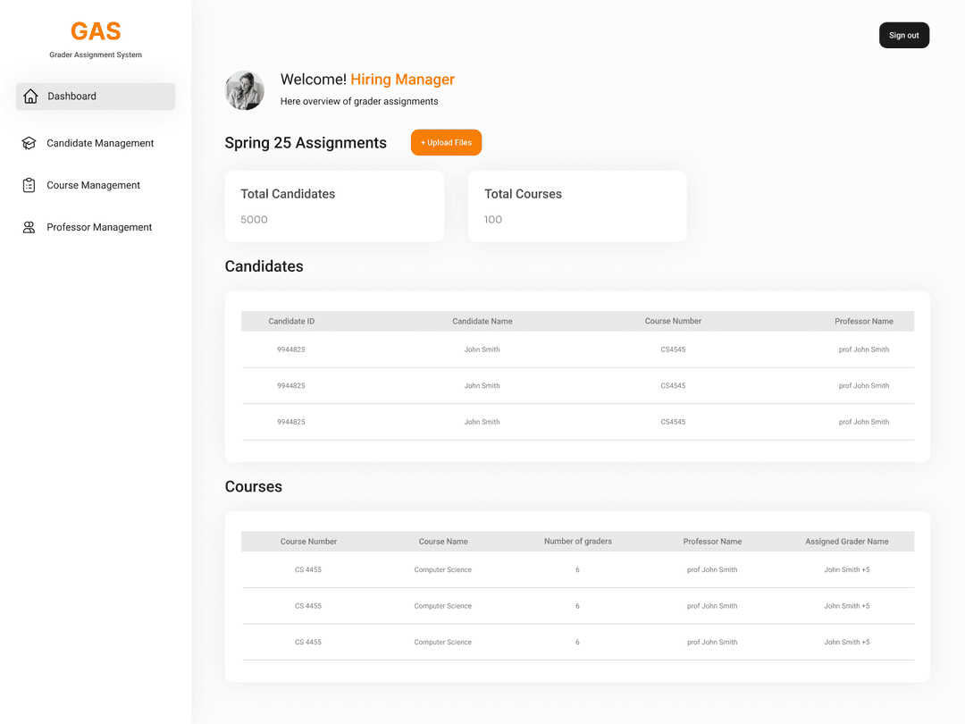 Grader Assignment System 2
